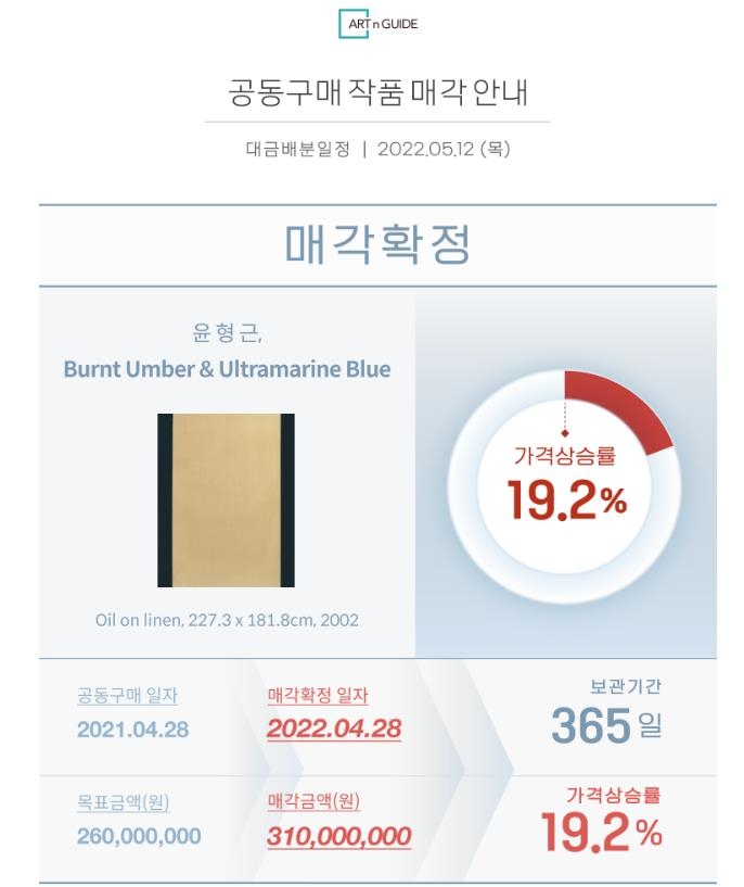 단돈 천원으로 뱅크시 작품 주인된다…미술품 '조각투자' 인기