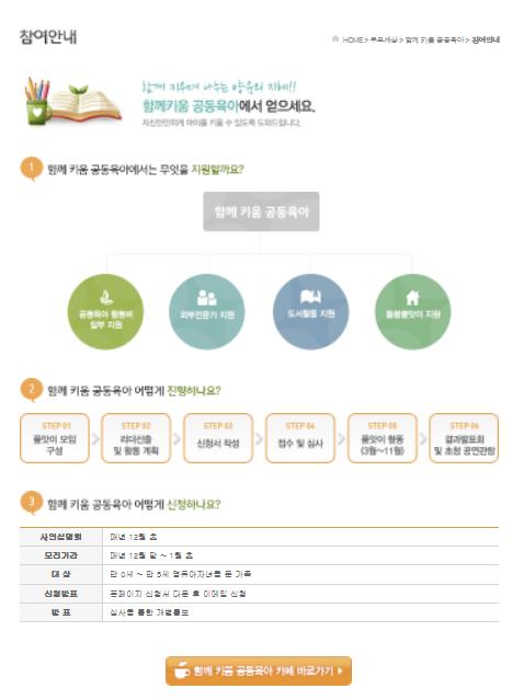 [저출산시대 공동육아] ⑤ '돌봄공동체' 지원 사업, 성공·실패를 가른 이유(끝)