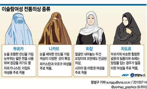 '오락가락' 탈레반, 남녀 식당 분리정책 원위치로