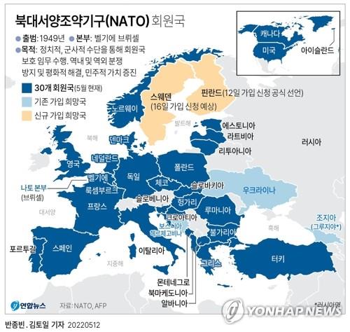 핀란드·스웨덴, "나토 가입 신청"…74년 만에 군사중립국 포기(종합2보)