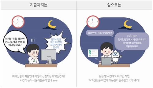 AI로 의료기기 인허가 상담·자료 검색 빨라진다