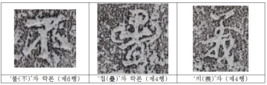 경주 사찰 정원석, 신라 비석이었다…"가장 오래된 신도비"