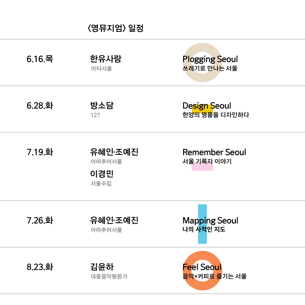 2030도 즐기는 서울역사박물관…'영뮤지엄' 프로그램 개설