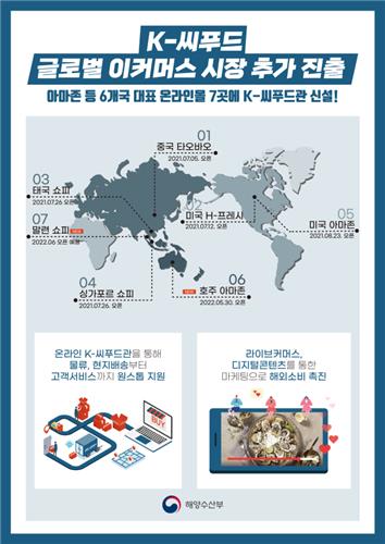 한국 수산식품관 'K-씨푸드관', 미국 이어 호주 아마존에도 진출