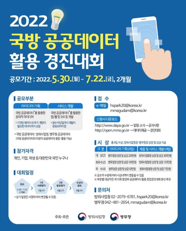 방사청·병무청, 국방 공공데이터 활용 창업경진대회