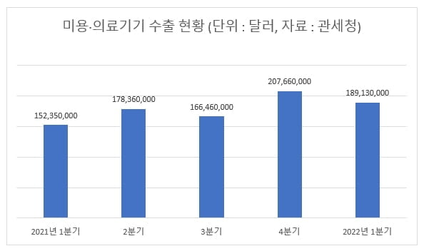 공장 증설했는데…'날벼락' 마스크 관련주 팔아야 하나?