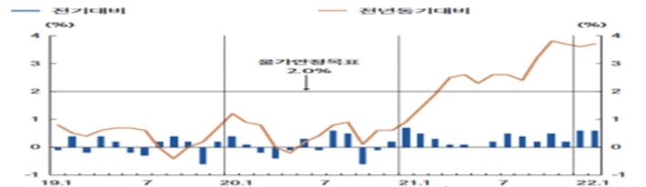 '새 정부 출범' 韓 경제·증시 '업그레이드' 어떻게 해야 하나? [국제경제읽기 한상춘]