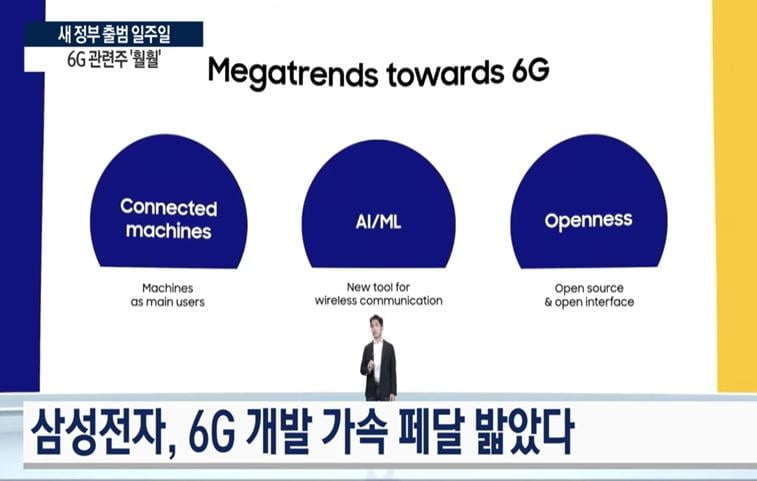 새 정부 테마주 부진...숨은 강자는 6G