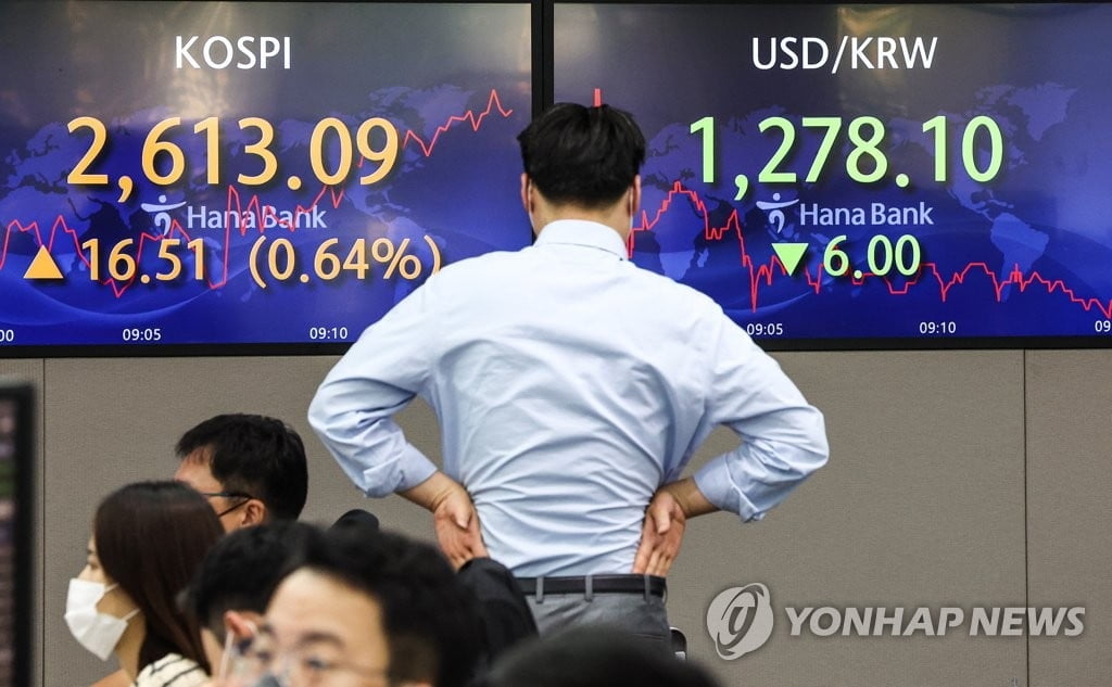 코스피, 1% 가까이 상승 마감…2,620대 회복