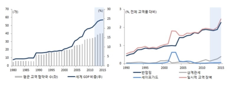 원달러 환율 급등 '제2 외환위기설'…상시적인 한미 통화스와프 체결로 잡자 [국제경제읽기 한상춘]