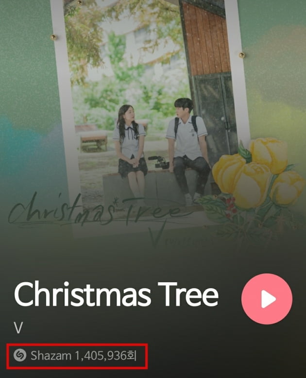 방탄소년단 뷔, 'Christmas Tree' 140만 샤잠 돌파... 韓 OST 최고기록