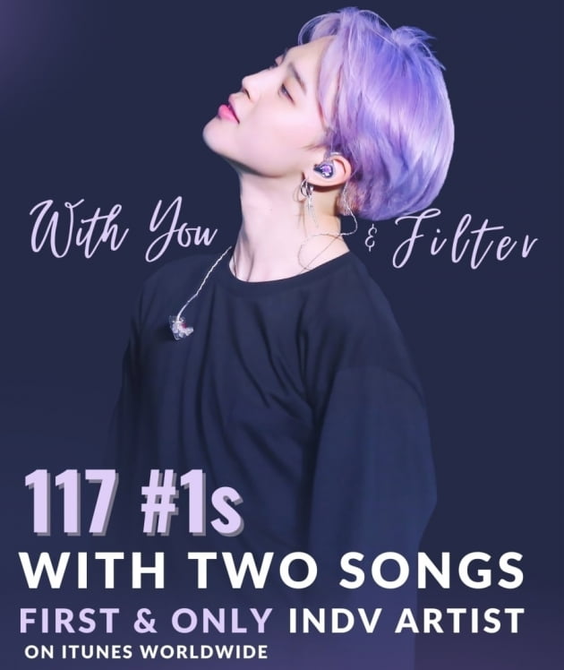 방탄소년단 지민, 아이튠즈 117개국 2곡 1위 신기록 With You·Filter 날개단 글로벌 음원 돌풍