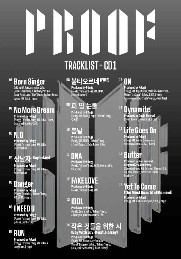 방탄소년단, 'Proof' 첫 번째 CD 트랙리스트 공개…'Yet To Come' 포함 역대 타이틀 총망라