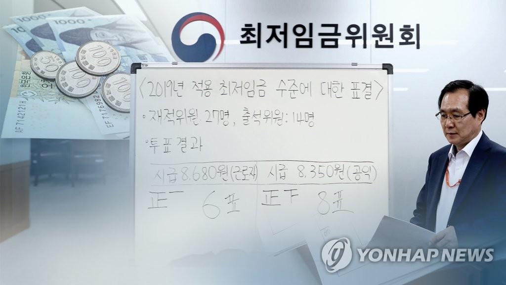 "시대변화에 뒤처진 최저임금…업종-규모-연령별 차등적용해야"