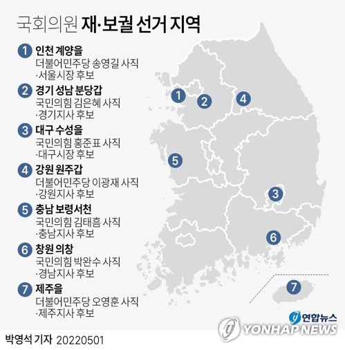 도지사 선거보다 뜨거운 제주시을 국회의원 보궐선거 열기