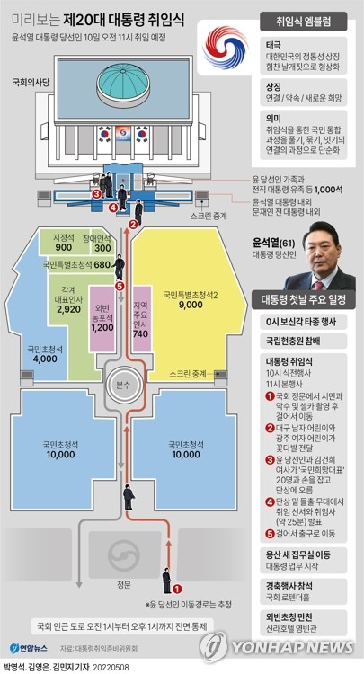 취임식 코드는 '소통'…尹, 국회경내 180ｍ 걸어서 연단 오른다(종합)