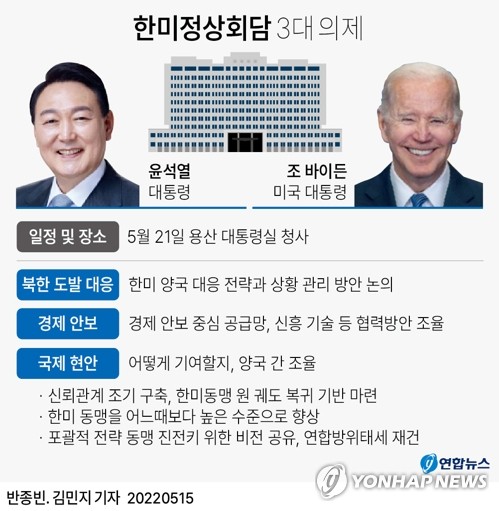 바이든 방한, 경제·안보에 초점…반도체·DMZ 찾을 듯