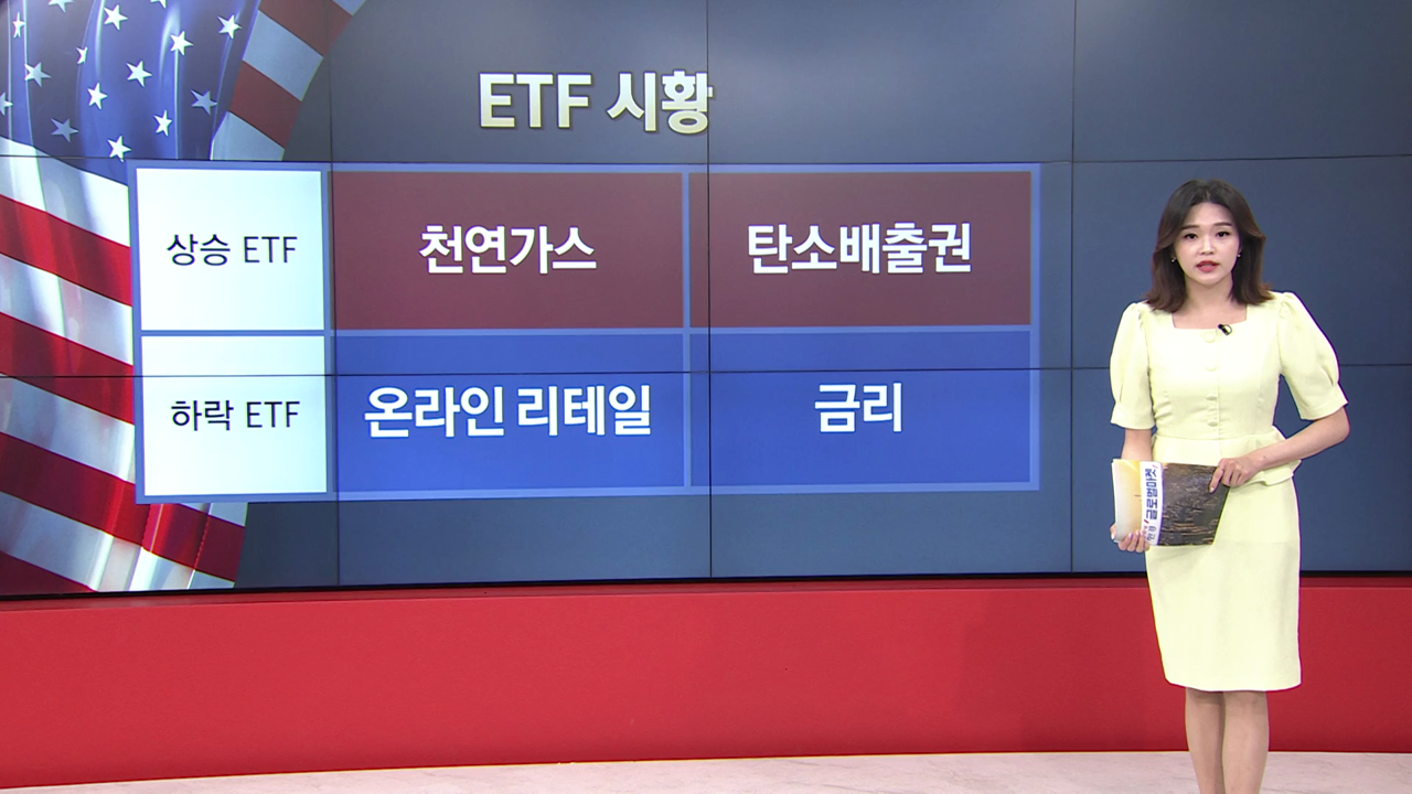 5월 4일 ETF 시황...천연가스·탄소배출권 ETF 강세