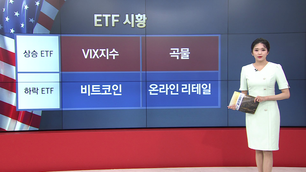 5월 6일 ETF 시황...VIX지수·곡물 ETF 강세