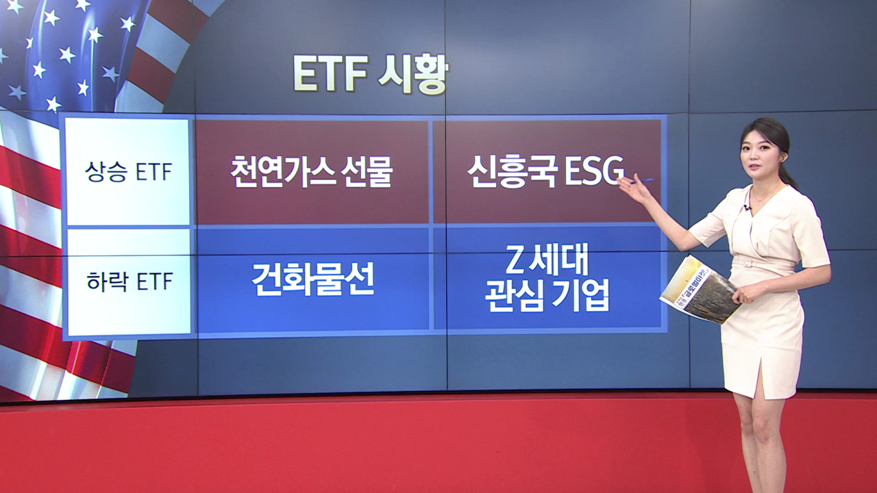 5월 24일 ETF 시황...UNG·EMXF 강세