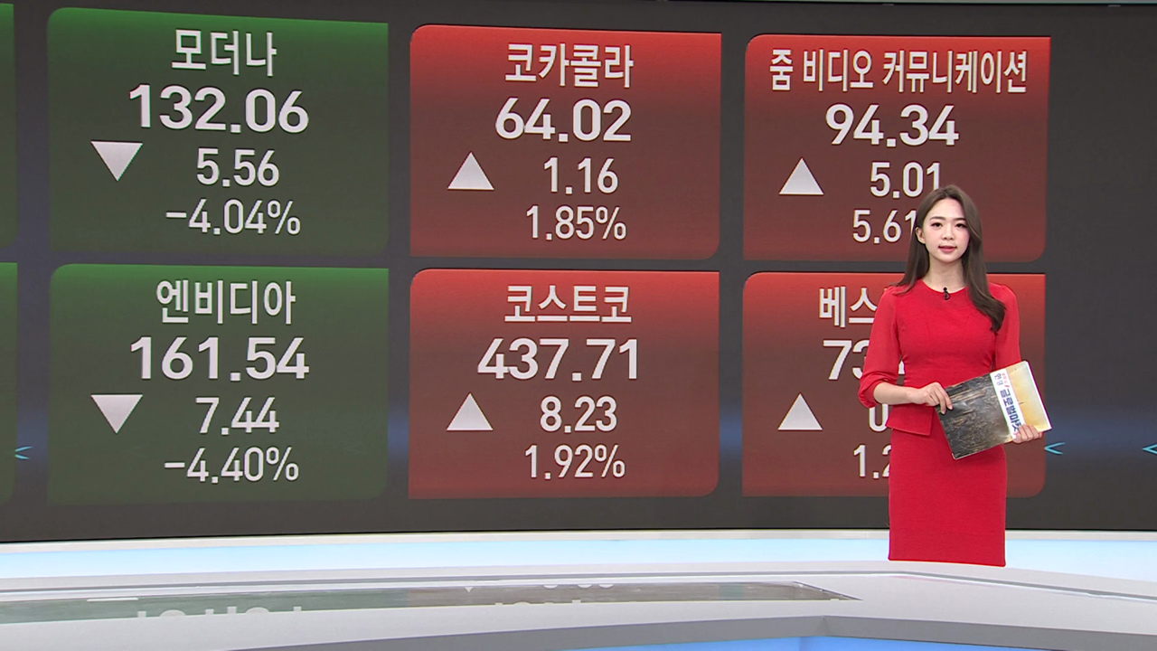 5월 25일 미증시 특징주