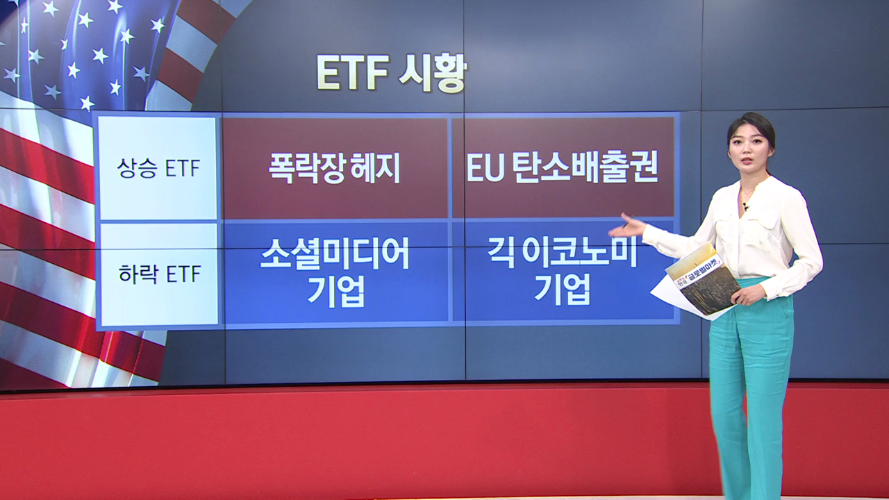 5월 25일 ETF 시황…CYA·KEUA 강세