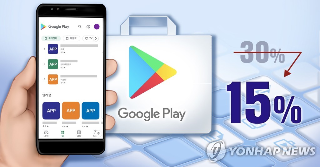 구글 내주 외부결제앱 삭제…업계 가격인상·당국호소 양동작전