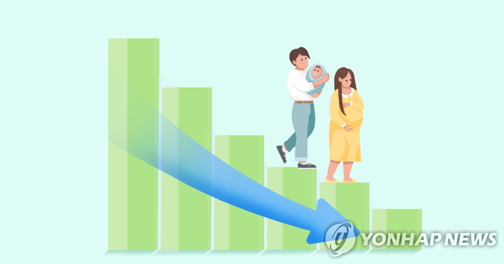 '최악 출산율' 지속시 30년 뒤 서울 인구 720만명…25% 줄어든다