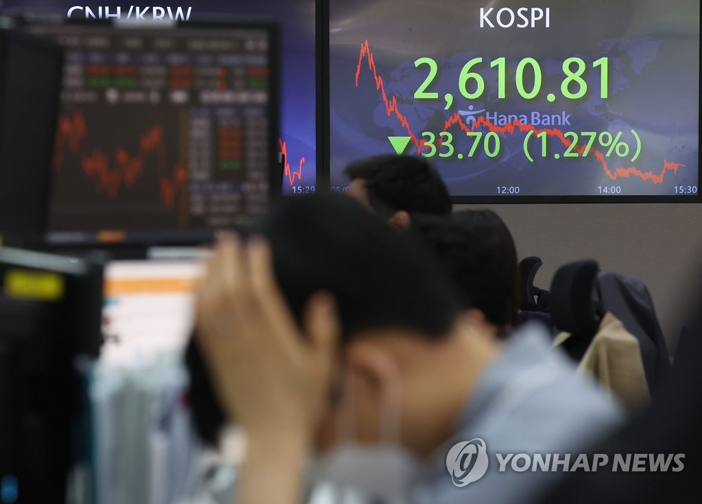 美물가·코인 충격에 코스피 1.6% 내린 2,550대…1년반만에 최저(종합)