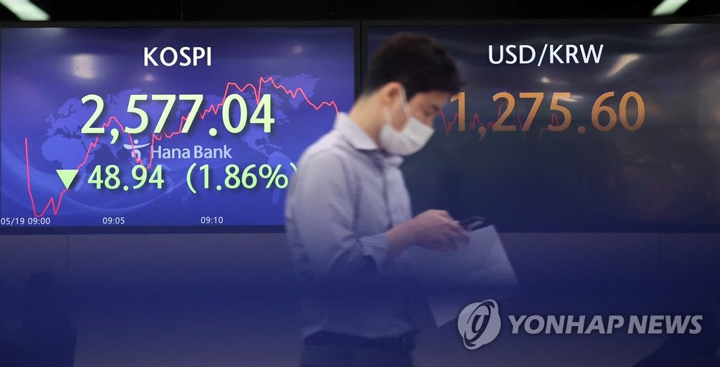 인플레 우려 고조에 코스피 1%대 하락…3일만에 2,600선 내줘(종합)