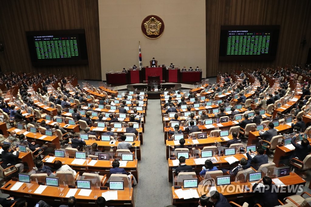 국회 통과 추경, 손실보전 확대…특고 100만→200만원(종합2보)