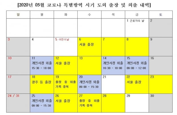 "원희룡, 제주 코로나 비상에도 매주 2∼3일 서울 출장"