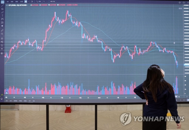 바이낸스 보유 루나 평가액 2조원→300만원 추락