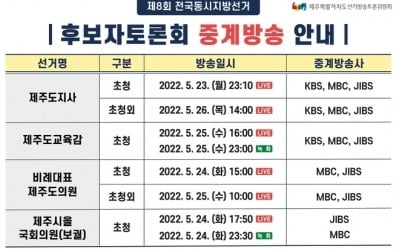 제주 지방선거 후보자 TV토론회 23∼26일 개최