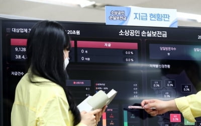 손실보전금 첫날 130만개사에 8조원 지급…대상자의 80.7%