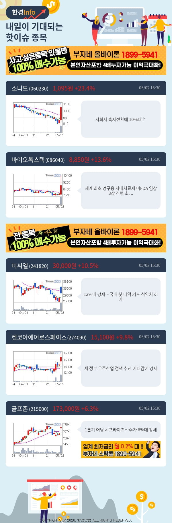 [핫클릭]내일이 기대되는 핫이슈 종목