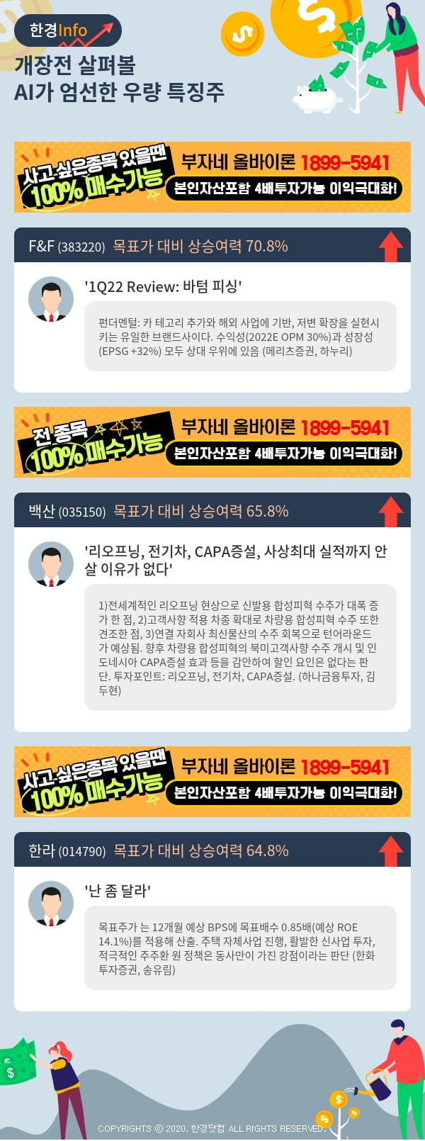 [핫클릭]개장전 살펴볼 AI가 엄선한 우량 특징주