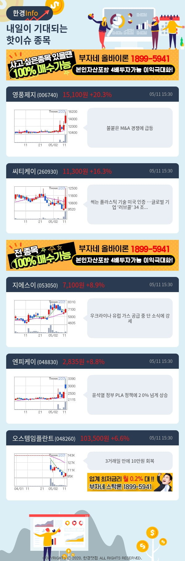 [핫클릭]내일이 기대되는 핫이슈 종목