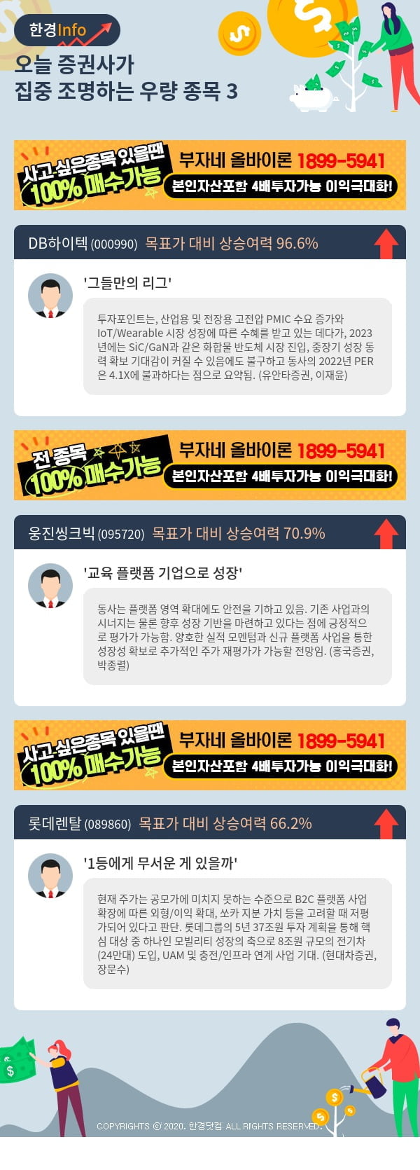 오늘 증권사가 집중 조명하는 우량 종목 3