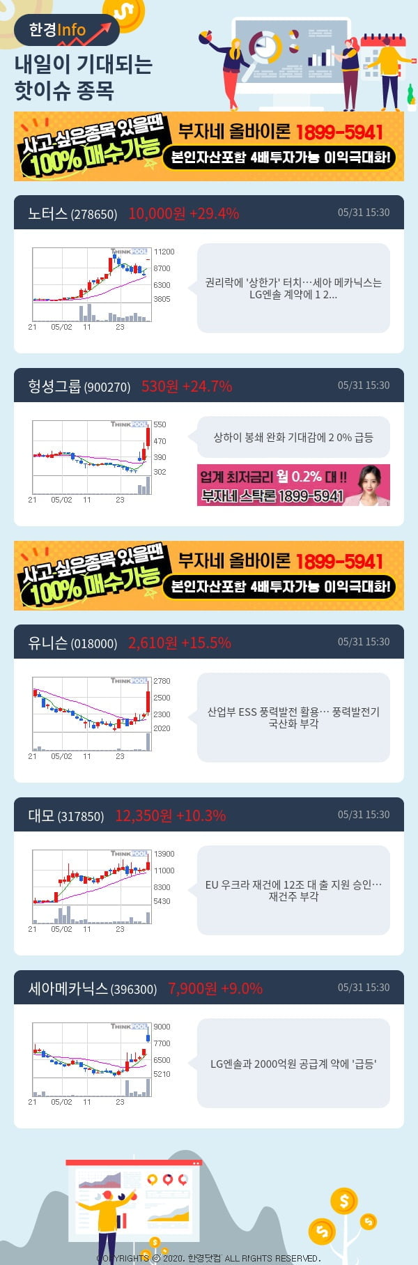 내일이 기대되는 핫이슈 종목