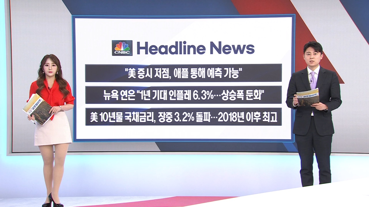 애틀랜타 총재 "빅스텝, 2~3번 단행 후 재평가 필요" [글로벌이슈]