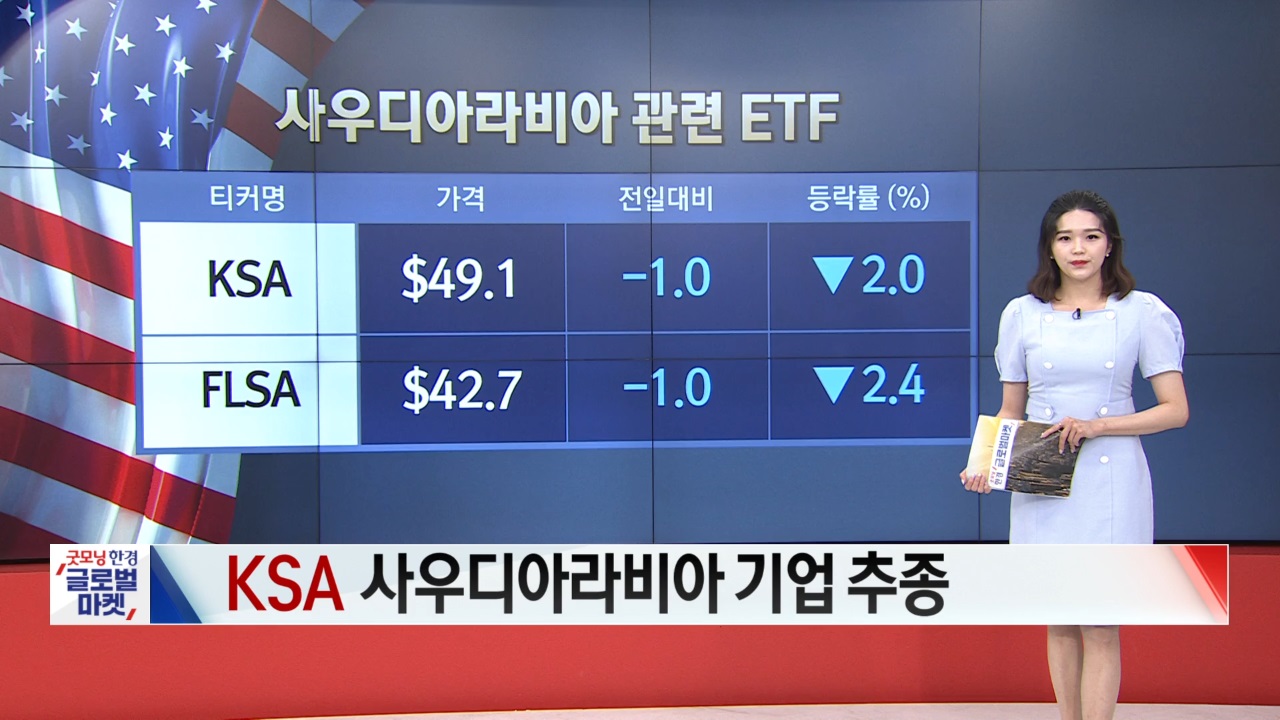 5월 11일 ETF 시황...바이오테크·천연가스 ETF 강세