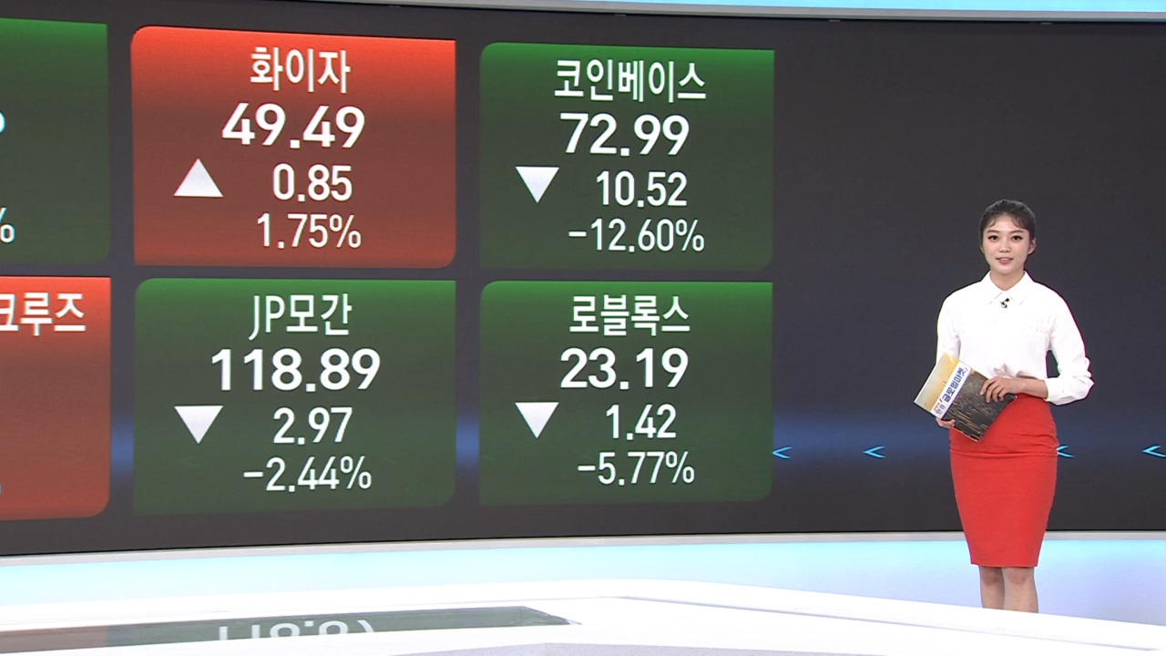 5월 11일 미국증시 마감시황...CPI 앞두고 변동 장세