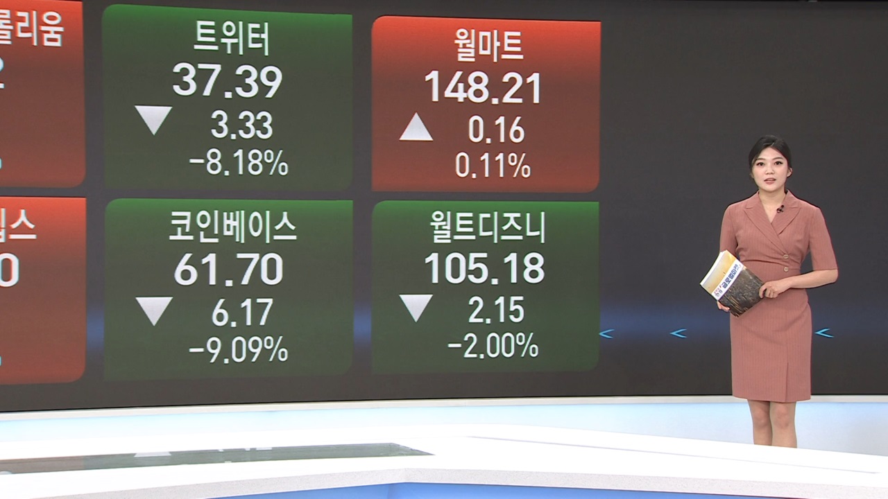 5월 17일 미국증시 마감시황... 물가 상승·경기 우려