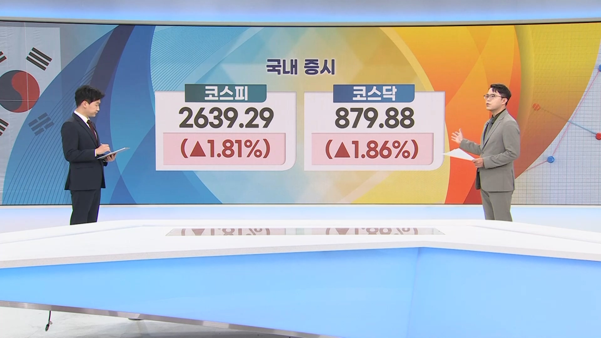 바이든 방한에 바닥 탈출…외국인, 코스피 '폭풍 매수' [증시프리즘]