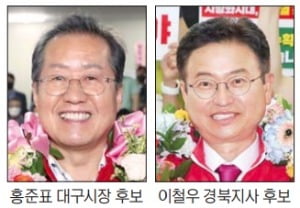 국힘, 대구·경북서 70%대 득표…홍준표 "역동의 대구 만들겠다"