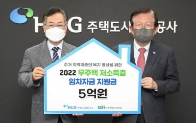 HUG, 한국사회복지협의회에 무주택 저소득층 임차자금 지원