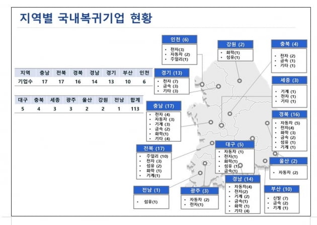 매출 80억 사장→일용직 전락…"대한민국에 사기 당했다"