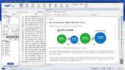 비플라이소프트, 수요예측 경쟁률 111대 1...공모금액 50% 줄여 IPO 강행