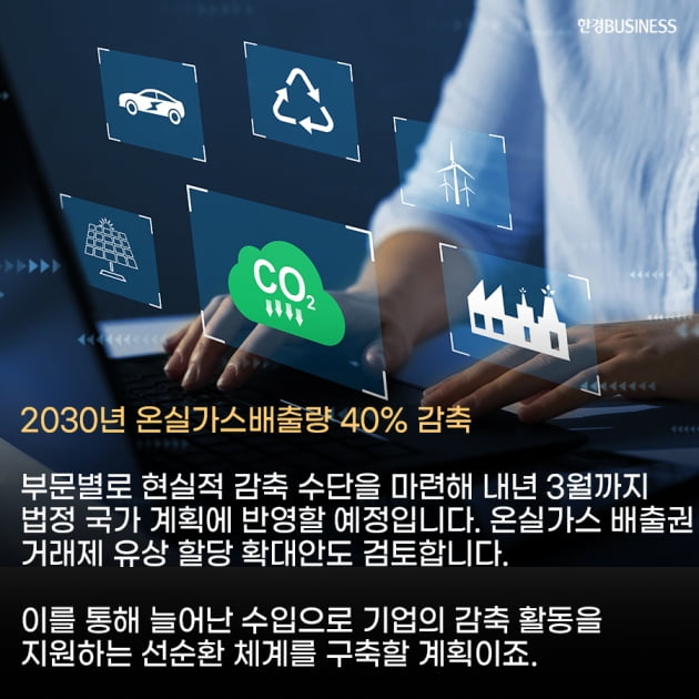 [영상뉴스] 윤석열 정부의 ESG 정책 방향